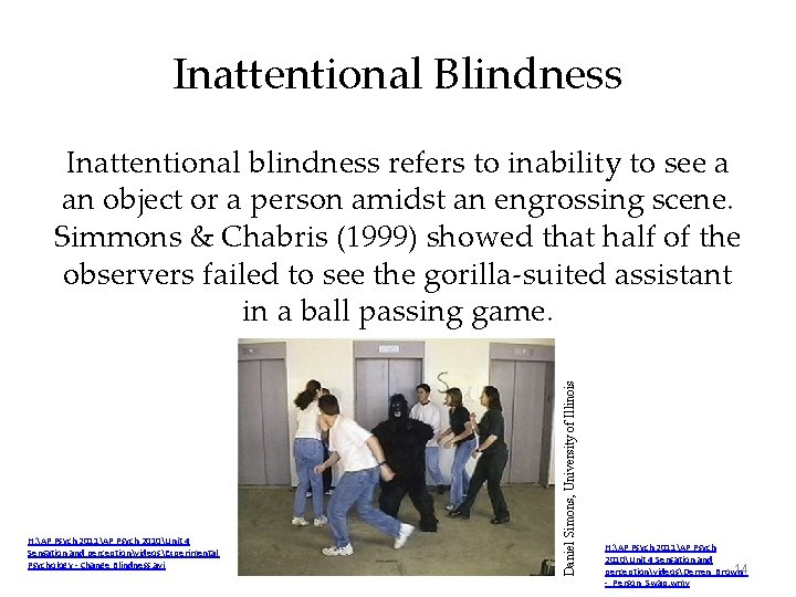 Inattentional Blindness H: AP Psych 2011AP Psych 2010Unit 4 Sensation and perceptionvideosExperimental Psychology -