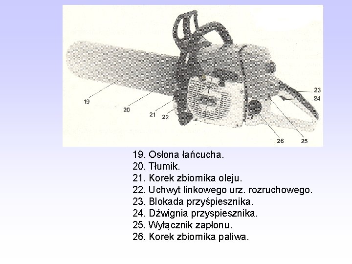 19. Osłona łańcucha. 20. Tłumik. 21. Korek zbiornika oleju. 22. Uchwyt linkowego urz. rozruchowego.