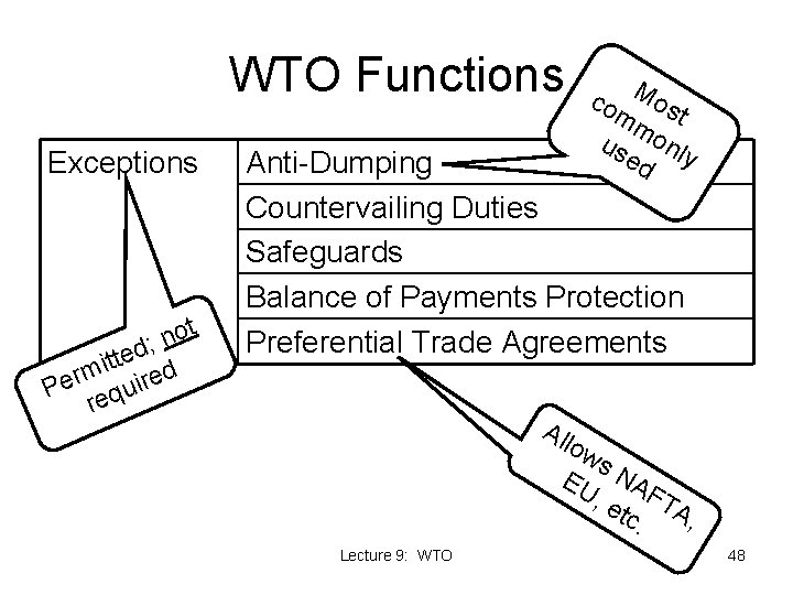 WTO Functions Exceptions t o n ; d e t it d m r WTO Functions Exceptions t o n ; d e t it d m r