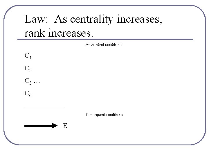 Law: As centrality increases, rank increases. Antecedent conditions: C 1 C 2 C 3