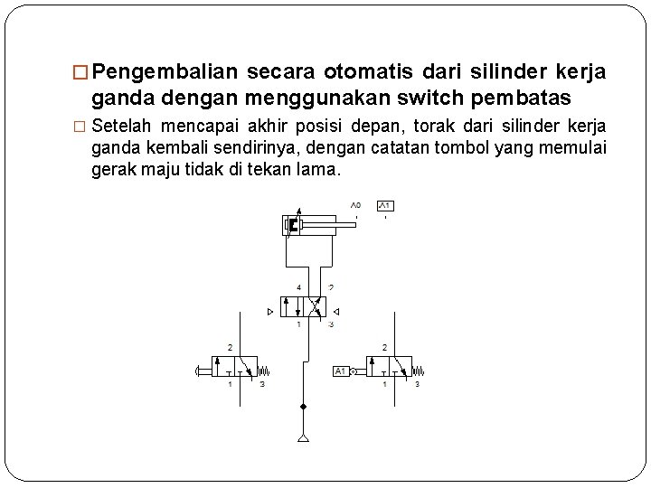 � Pengembalian secara otomatis dari silinder kerja ganda dengan menggunakan switch pembatas � Setelah