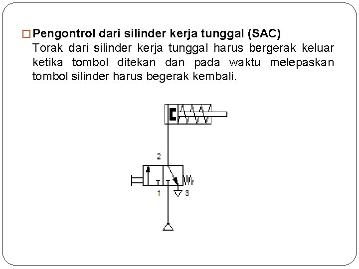 � Pengontrol dari silinder kerja tunggal (SAC) Torak dari silinder kerja tunggal harus bergerak