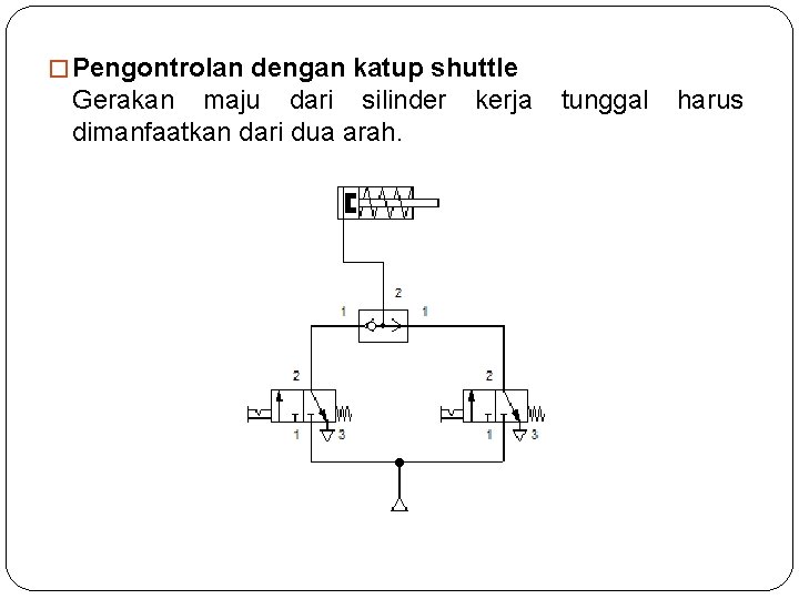 � Pengontrolan dengan katup shuttle Gerakan maju dari silinder dimanfaatkan dari dua arah. kerja