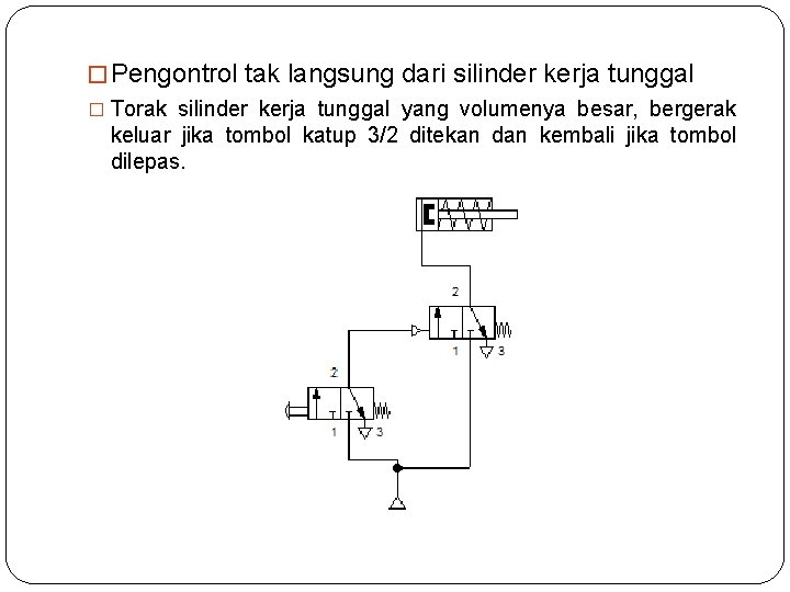 � Pengontrol tak langsung dari silinder kerja tunggal � Torak silinder kerja tunggal yang