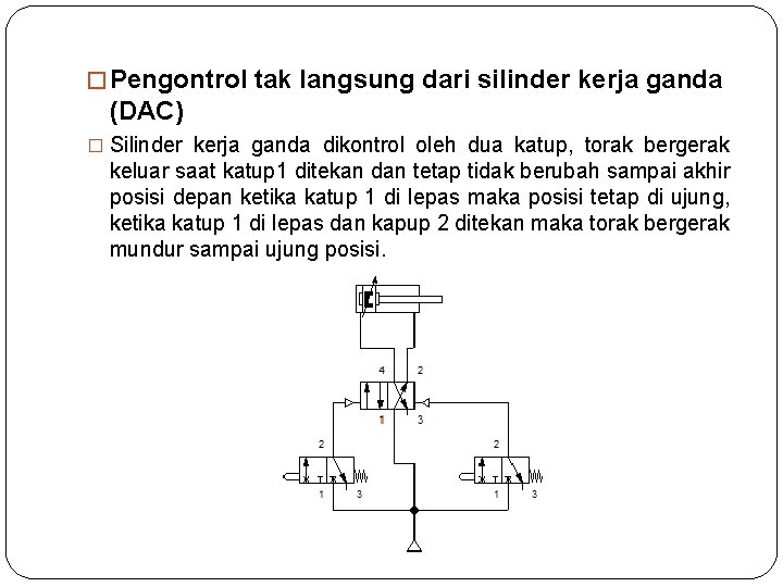 � Pengontrol tak langsung dari silinder kerja ganda (DAC) � Silinder kerja ganda dikontrol