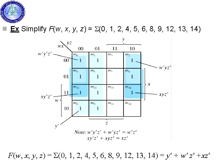 n Ex Simplify F(w, x, y, z) = S(0, 1, 2, 4, 5, 6,