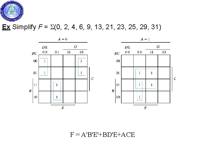 Ex Simplify F = S(0, 2, 4, 6, 9, 13, 21, 23, 25, 29,