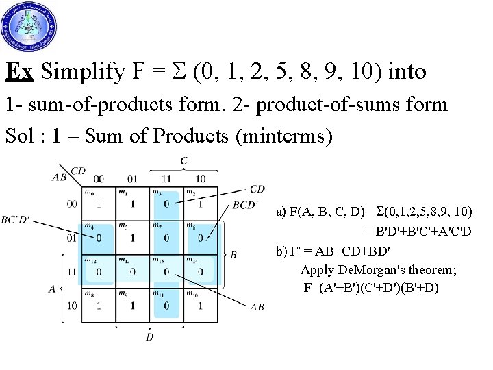 Ex Simplify F = S (0, 1, 2, 5, 8, 9, 10) into 1
