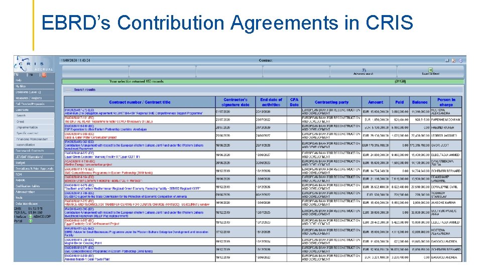 EBRD’s Contribution Agreements in CRIS 39 