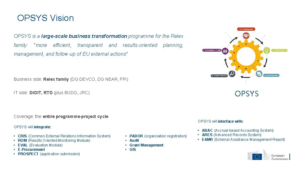 OPSYS Vision • OPSYS is a large-scale business transformation programme for the Relex family: