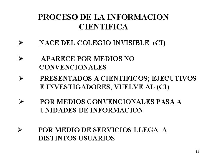 PROCESO DE LA INFORMACION CIENTIFICA Ø NACE DEL COLEGIO INVISIBLE (CI) Ø APARECE POR