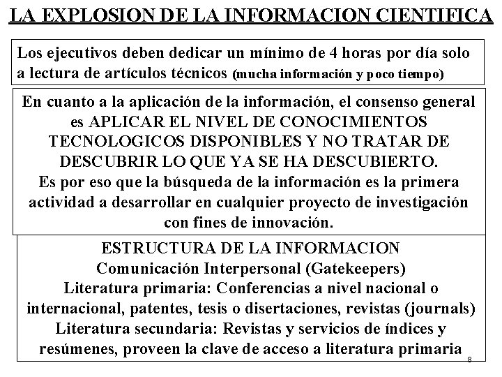 LA EXPLOSION DE LA INFORMACION CIENTIFICA Los ejecutivos deben dedicar un mínimo de 4