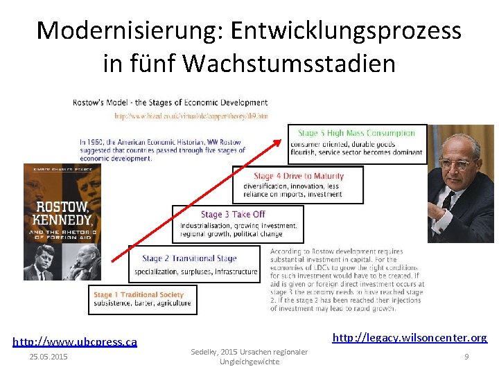 Modernisierung: Entwicklungsprozess in fünf Wachstumsstadien http: //www. ubcpress. ca 25. 05. 2015 http: //legacy.