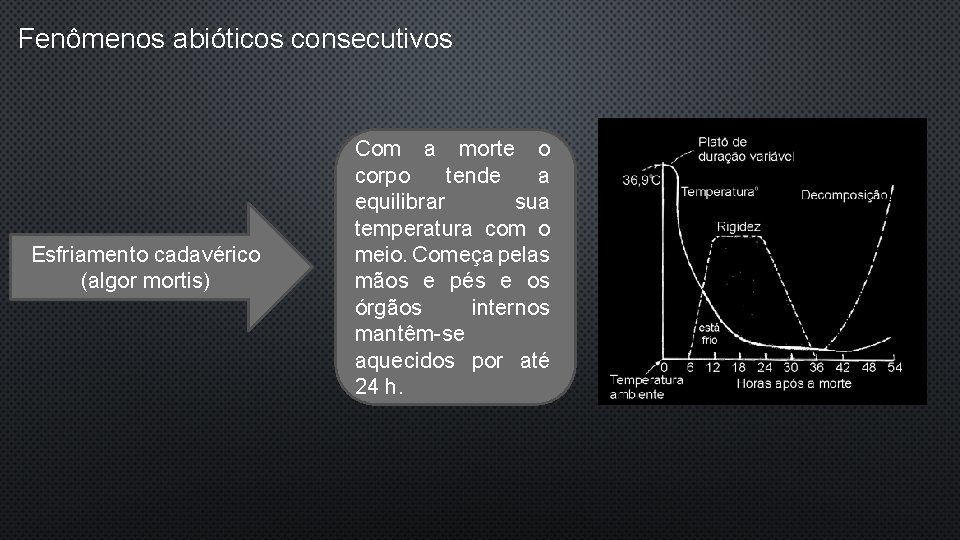 Fenômenos abióticos consecutivos Esfriamento cadavérico (algor mortis) Com a morte o corpo tende a