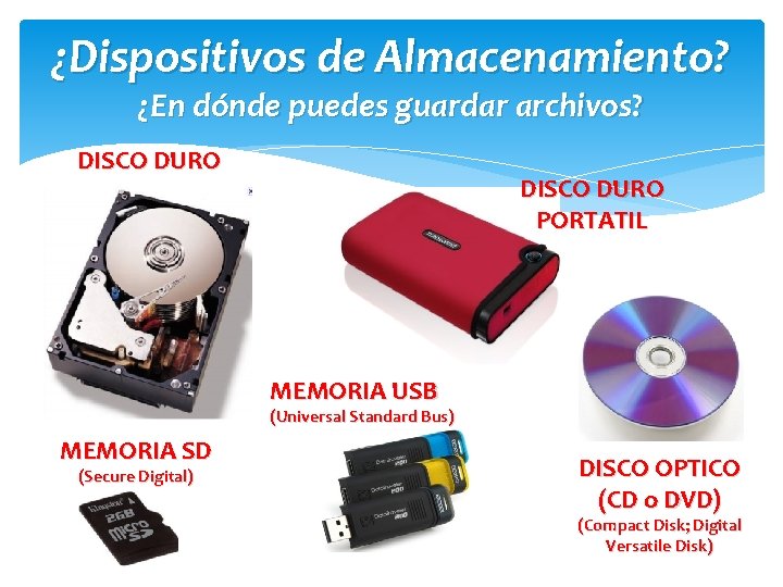 ¿Dispositivos de Almacenamiento? ¿En dónde puedes guardar archivos? DISCO DURO PORTATIL MEMORIA USB (Universal