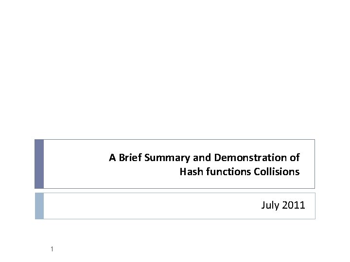 A Brief Summary and Demonstration of Hash functions Collisions July 2011 1 