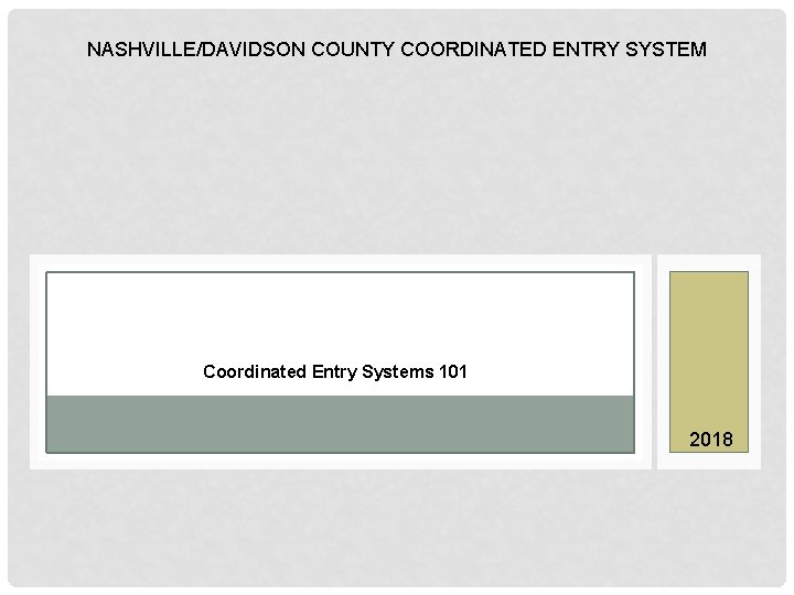 NASHVILLE/DAVIDSON COUNTY COORDINATED ENTRY SYSTEM Coordinated Entry Systems 101 2018 