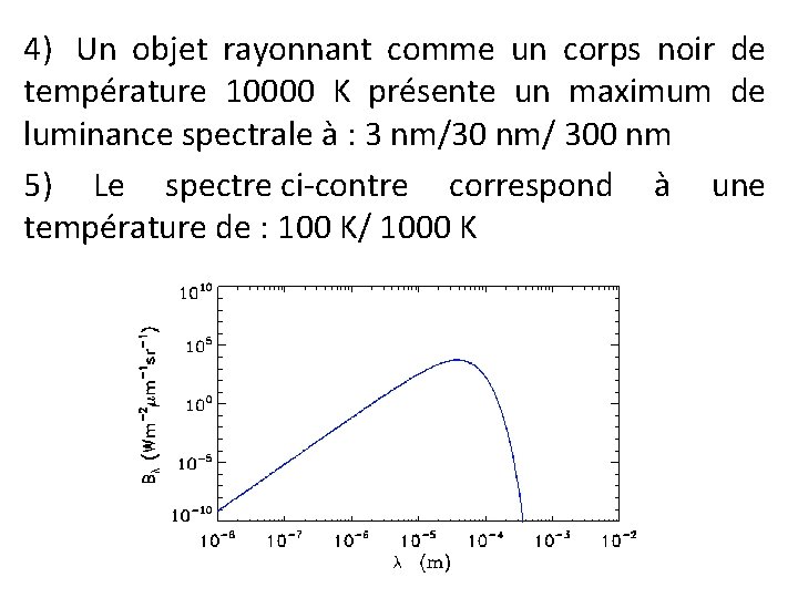 4) Un objet rayonnant comme un corps noir de température 10000 K présente un