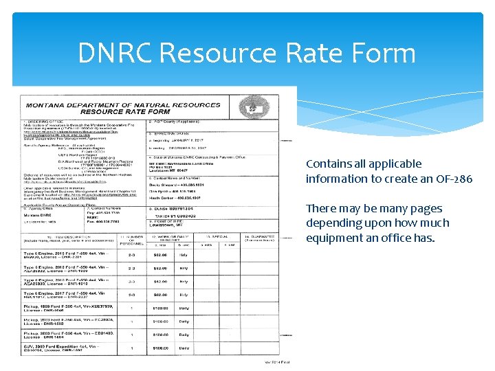DNRC Resource Rate Form Contains all applicable information to create an OF-286 There may