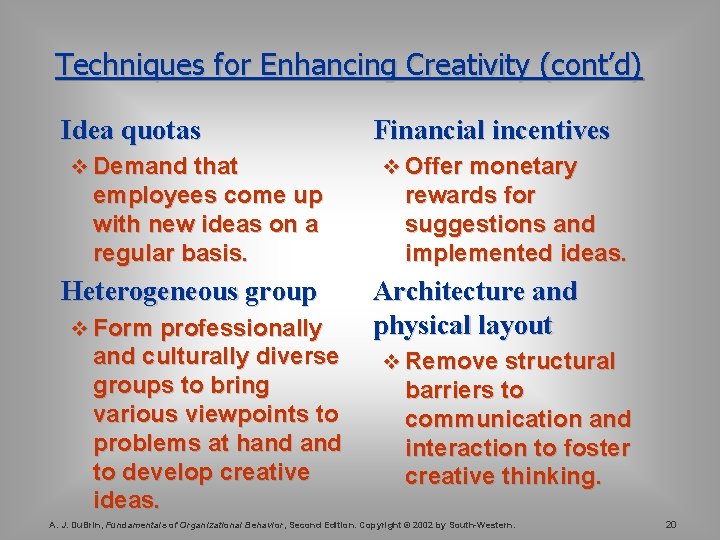 Techniques for Enhancing Creativity (cont’d) Idea quotas v Demand that employees come up with