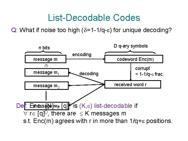 List-Decodable Codes Q: What if noise too high ( =1 -1/q- ) for unique