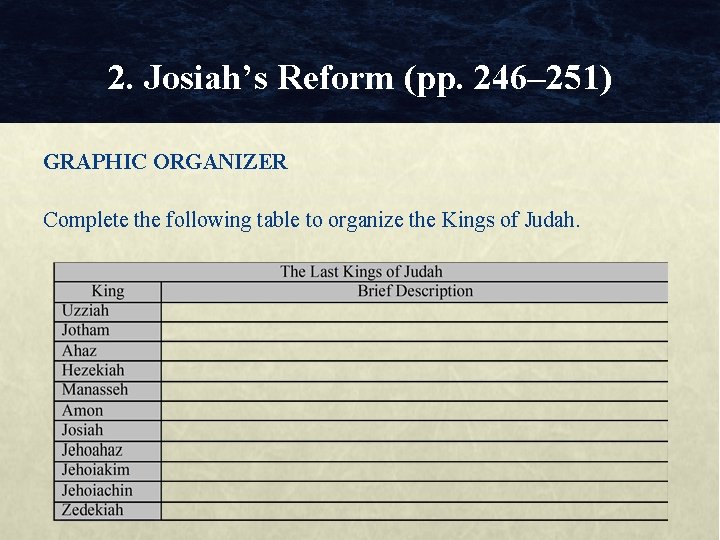 2. Josiah’s Reform (pp. 246– 251) GRAPHIC ORGANIZER Complete the following table to organize