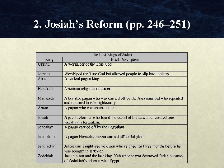 2. Josiah’s Reform (pp. 246– 251) 