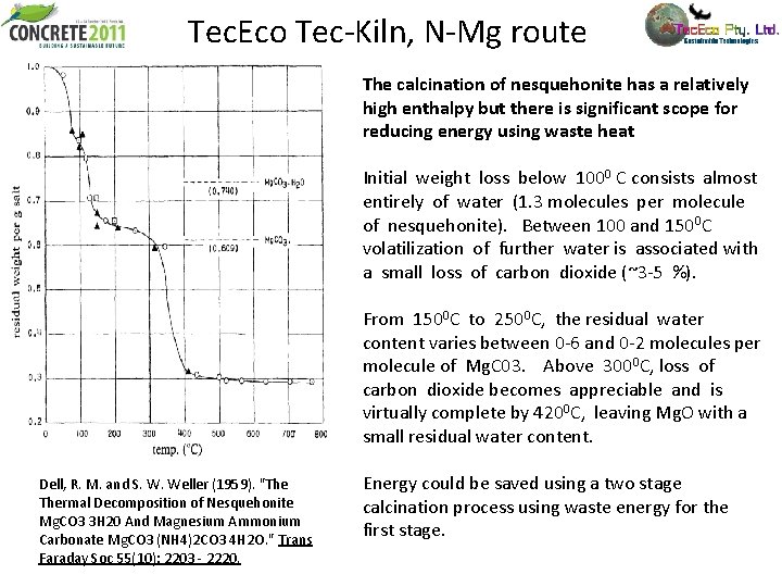 Tec. Eco Tec-Kiln, N-Mg route The calcination of nesquehonite has a relatively high enthalpy