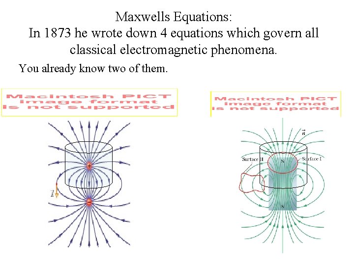 Maxwells Equations: In 1873 he wrote down 4 equations which govern all classical electromagnetic