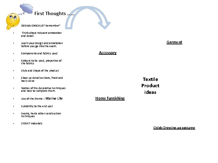 First Thoughts …… • DESIGN CHECKLIST Remember~ • Think about relevant annotation and detail.