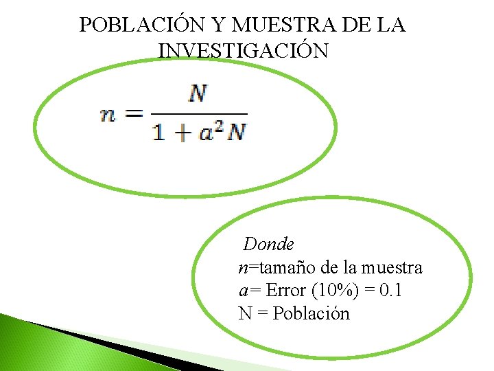 POBLACIÓN Y MUESTRA DE LA INVESTIGACIÓN Donde n=tamaño de la muestra a= Error (10%)