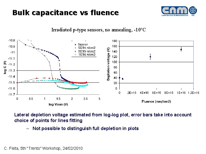 Bulk capacitance vs fluence Irradiated p-type sensors, no annealing, -10ºC Lateral depletion voltage estimated