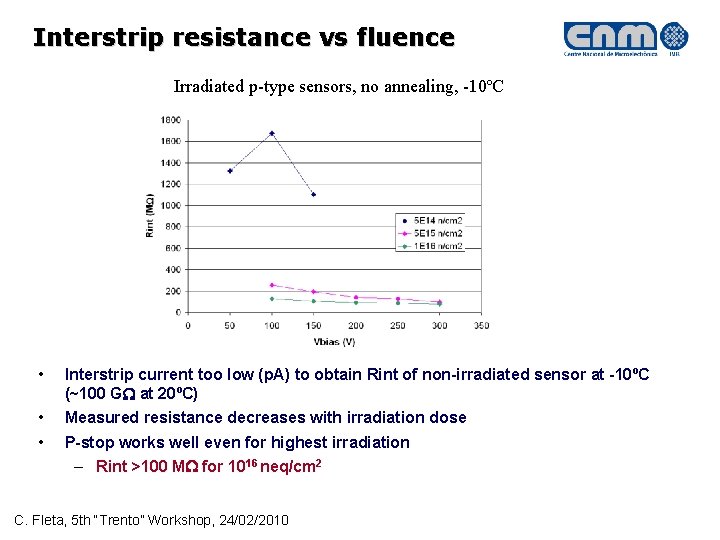Interstrip resistance vs fluence Irradiated p-type sensors, no annealing, -10ºC • Interstrip current too