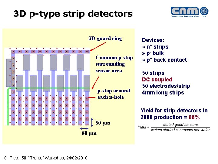 3 D p-type strip detectors 3 D guard ring Common p-stop surrounding sensor area