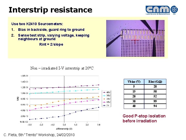 Interstrip resistance Use two K 2410 Sourcemeters: 1. Bias in backside, guard ring to