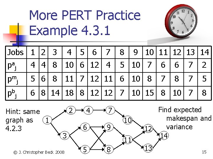 More PERT Practice Example 4. 3. 1 Jobs 1 2 3 4 5 6