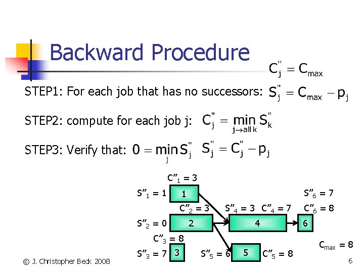Backward Procedure STEP 1: For each job that has no successors: STEP 2: compute