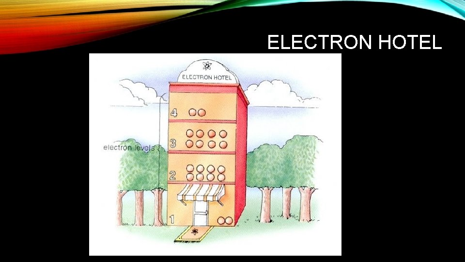 ELECTRON HOTEL 