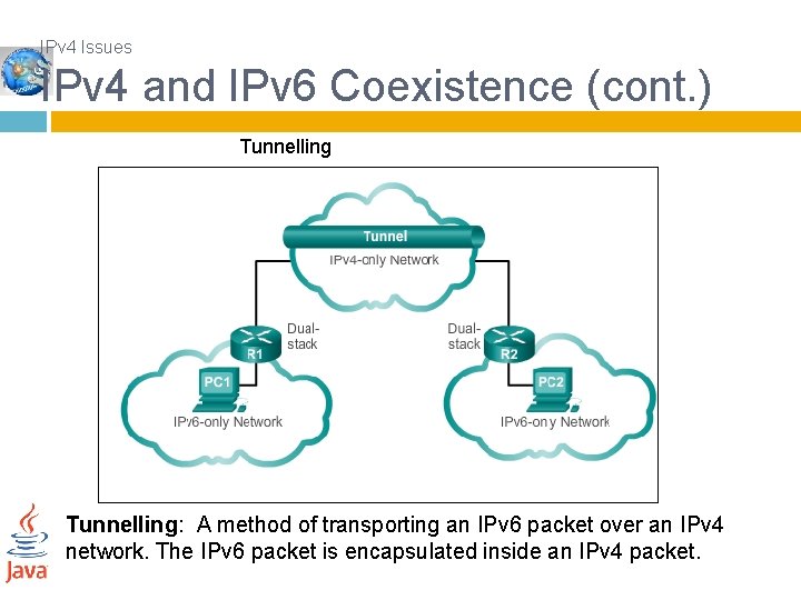 IPv 4 Issues IPv 4 and IPv 6 Coexistence (cont. ) Tunnelling: A method