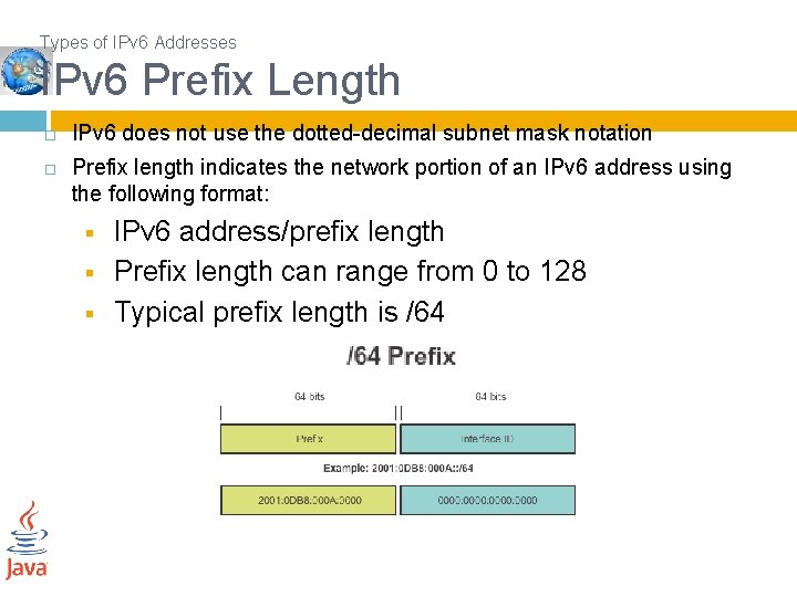 Types of IPv 6 Addresses IPv 6 Prefix Length IPv 6 does not use