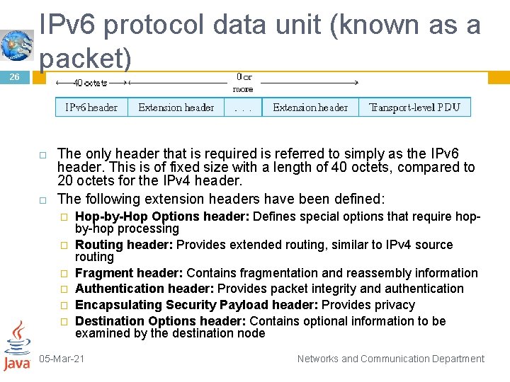 26 IPv 6 protocol data unit (known as a packet) The only header that