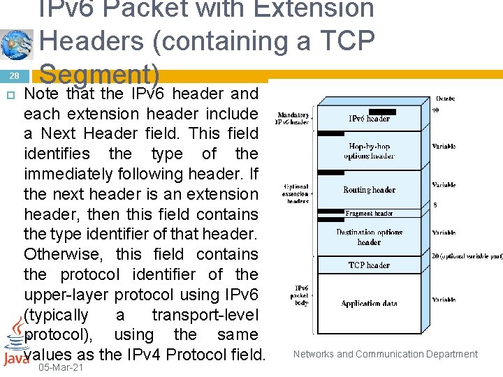 28 IPv 6 Packet with Extension Headers (containing a TCP Segment) Note that the