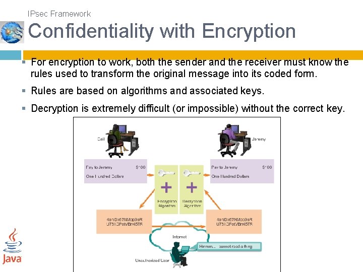 IPsec Framework Confidentiality with Encryption § For encryption to work, both the sender and