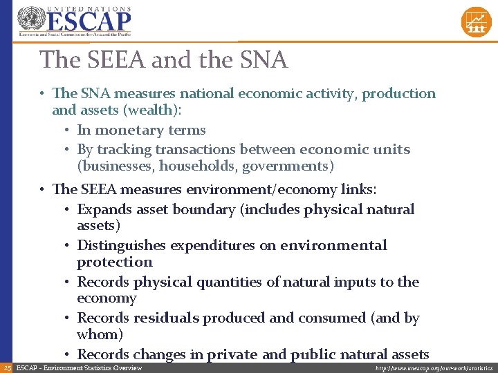 The SEEA and the SNA • The SNA measures national economic activity, production and