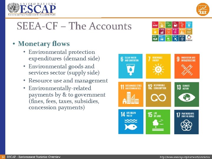 SEEA-CF – The Accounts • Monetary flows • Environmental protection expenditures (demand side) •