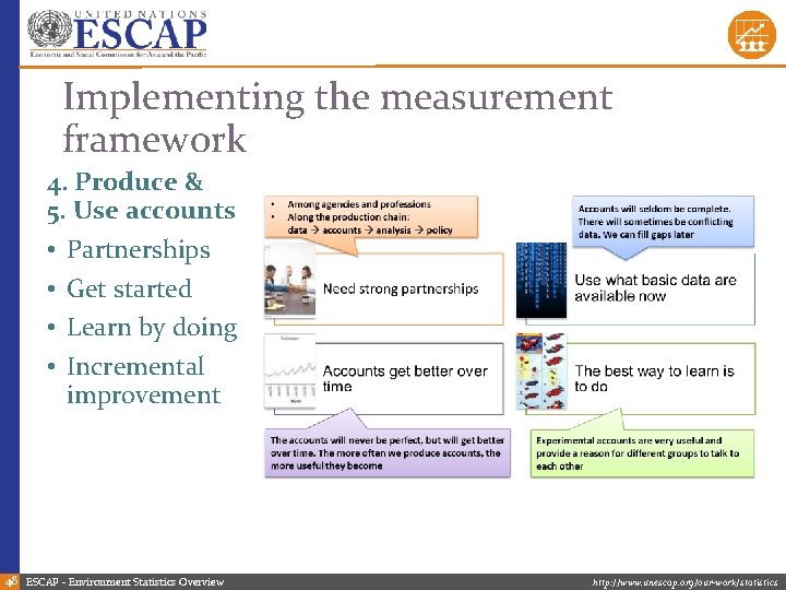 Implementing the measurement framework 4. Produce & 5. Use accounts • Partnerships • Get