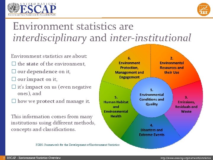 Environment statistics are interdisciplinary and inter-institutional Environment statistics are about: � the state of