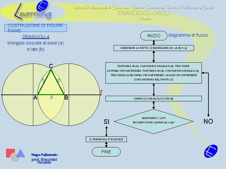 COSTRUZIONE DI FIGURE PIANE TRIANGOLI 4 triangolo isoscele di base (a) e lato (b)