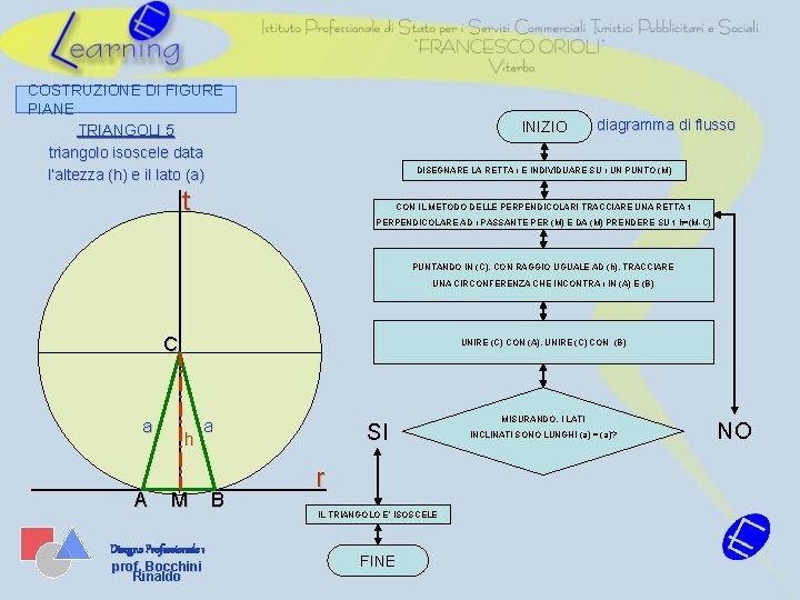 COSTRUZIONE DI FIGURE PIANE TRIANGOLI 5 triangolo isoscele data l’altezza (h) e il lato