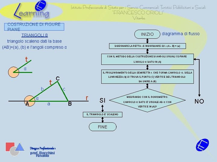 COSTRUZIONE DI FIGURE PIANE TRIANGOLI 8 triangolo scaleno dati la base (AB)=(a), (b) e